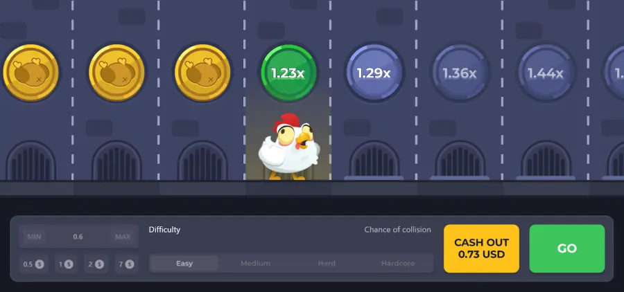 Chicken Road erfahrungen