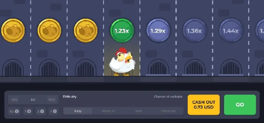 Chicken road