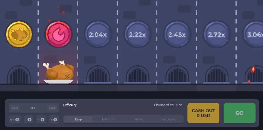 Chicken road game